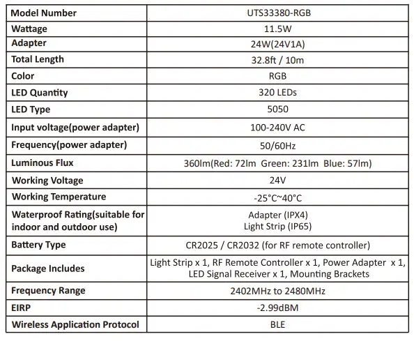 Ustellar-UTS33381-RGB-LED-RGB-Light-Strip-fig9