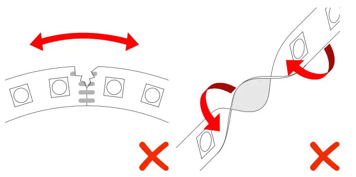 ARTECTA Ribbon V1 Series LED Strip - LED strip