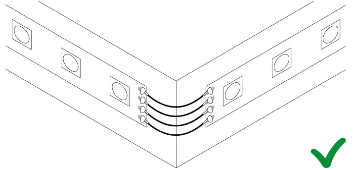 ARTECTA Ribbon V1 Series LED Strip - marked cut