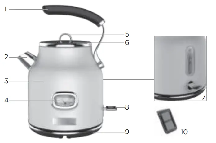 Westinghouse WKWKH148WH Retro Electric Kettle - Fig 1