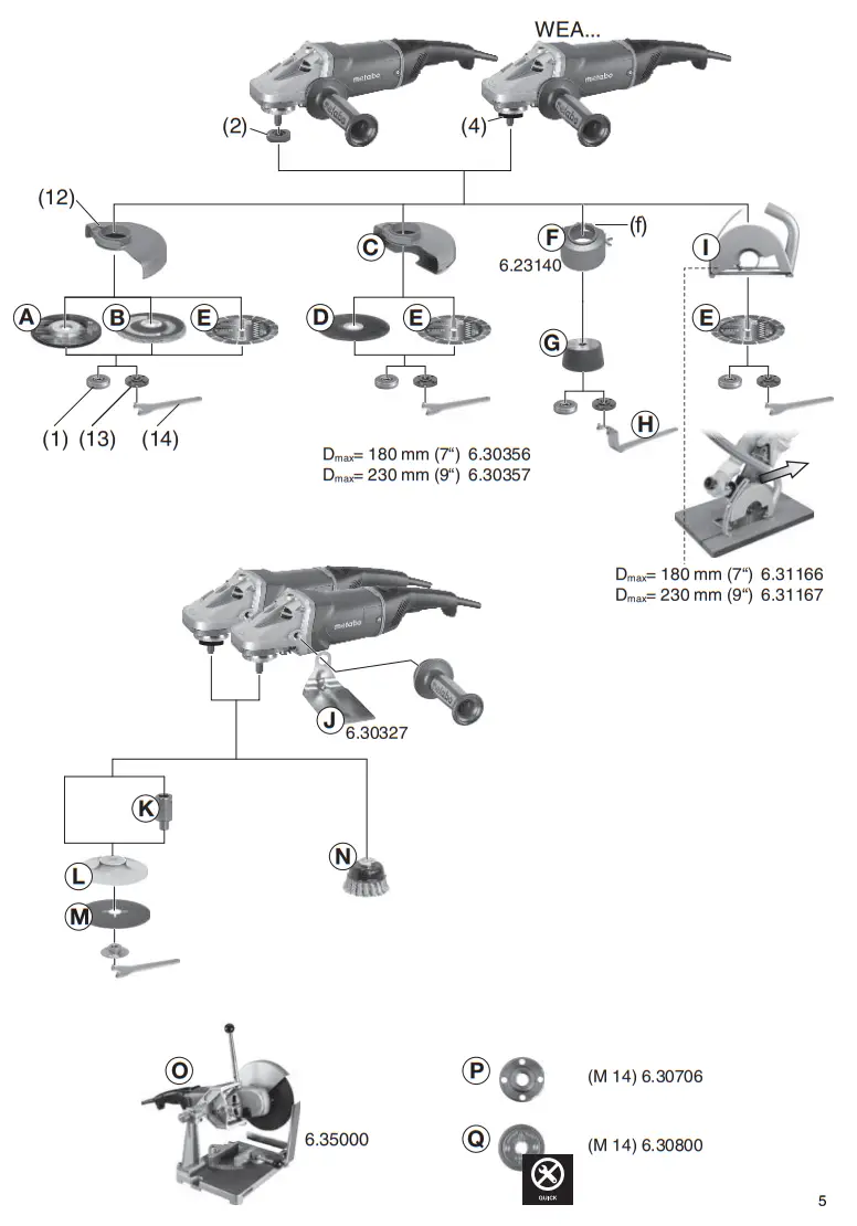 metabo W 22 180 MVT Cordless Angle Grinder-fig3