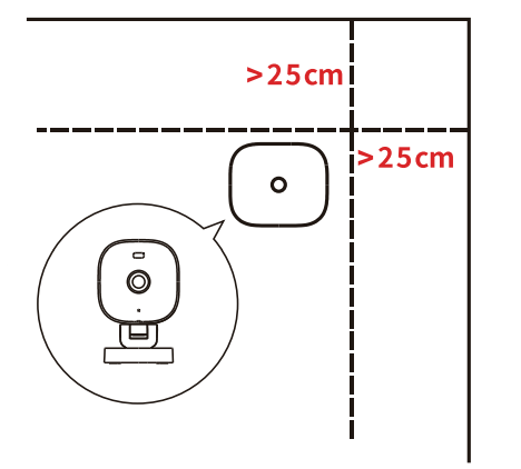 Vimtag Mini G3 Security Camera Outdoor-13