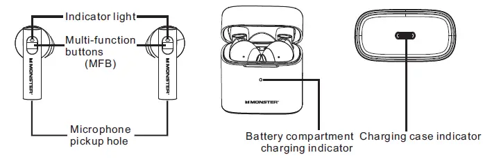 MONSTER Airmars XKT03 Bluetooth Wireless Headphones fig 2