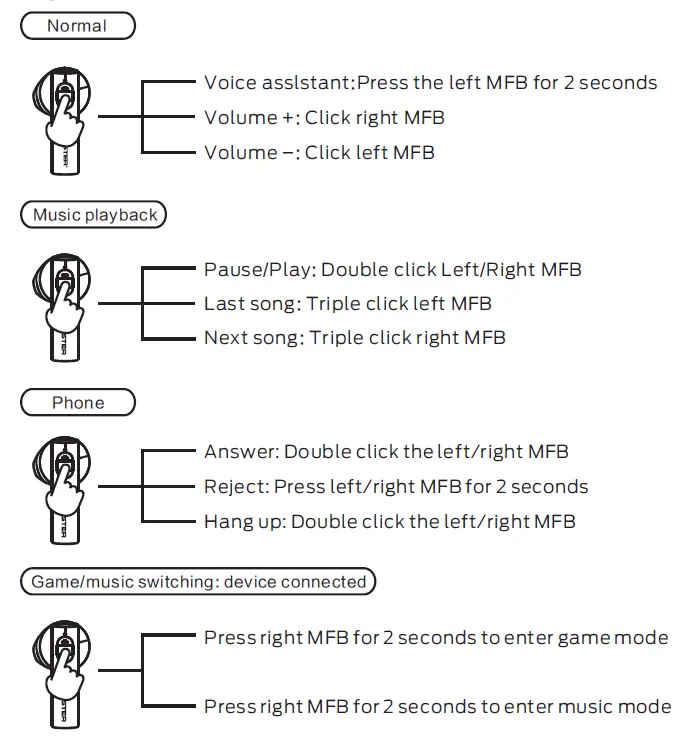 MONSTER Airmars XKT03 Bluetooth Wireless Headphones fig 5