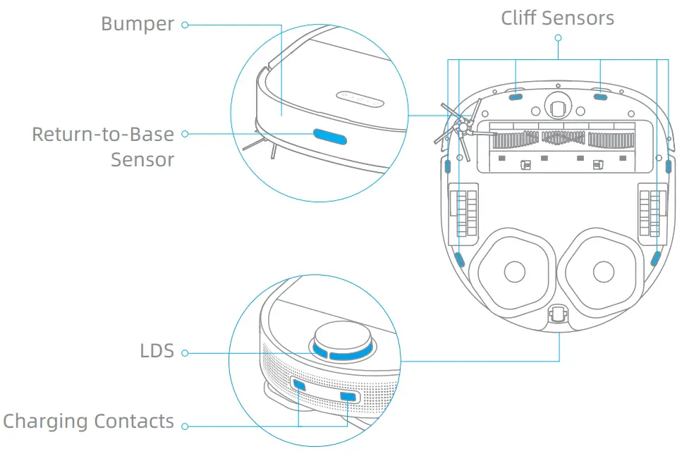 Charging Instructions