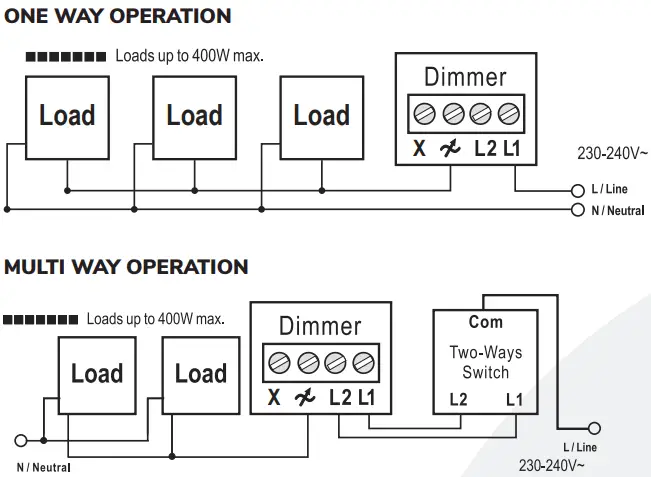 HOFTRONIC 5446412 Auto Detect Dimmer-FIG2