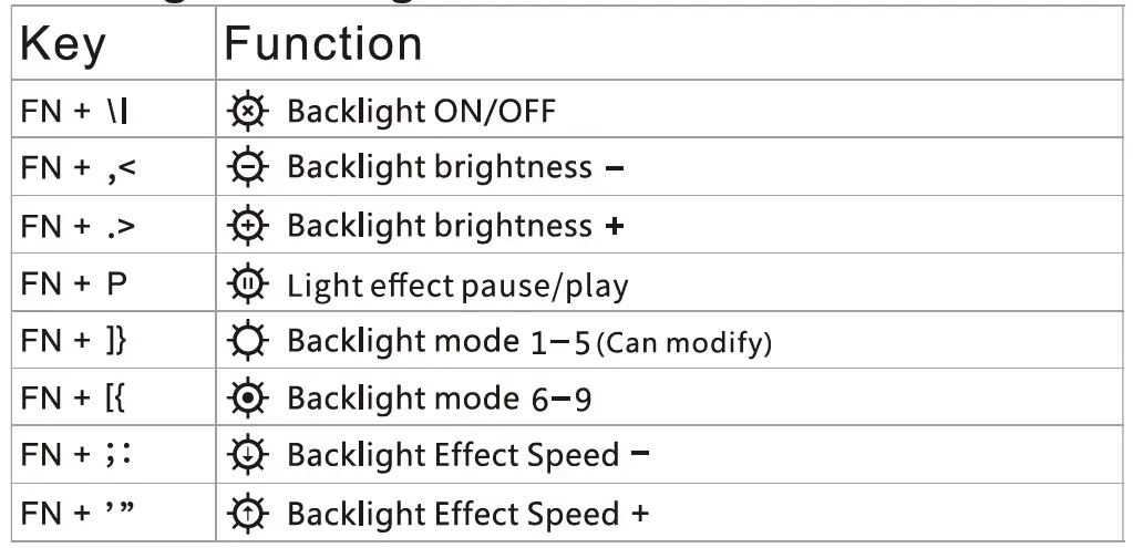 SKYLOONG 61 Key V2 Series RGB USB-plus-Bluetooth-2-Mode-Keyboard-FIG- (2)