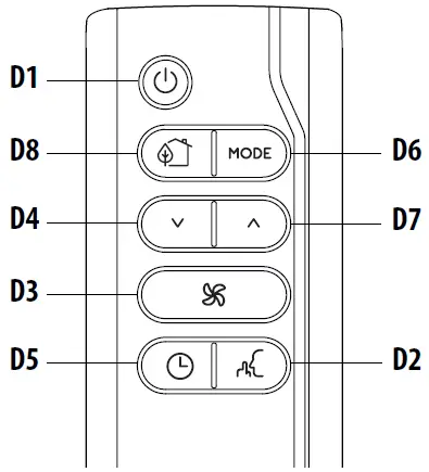 DeLonghi-Pinguino-PAC-EL98-ECO-Real-Feel-Air-Conditioner-fig-14