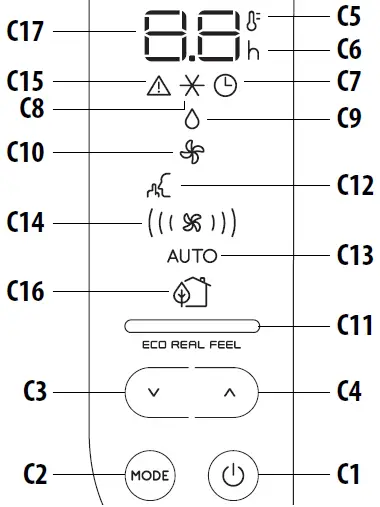DeLonghi-Pinguino-PAC-EL98-ECO-Real-Feel-Air-Conditioner-fig-2