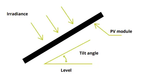Kensol-KS400M-SH-PV-Solar-Monocrystalline-Shingled-Shingle-Fig-03