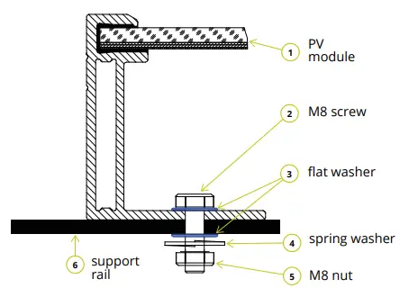Kensol-KS400M-SH-PV-Solar-Monocrystalline-Shingled-Shingle-Fig-05