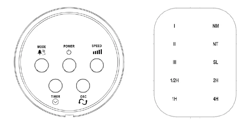 Goldair-GCTF395-96cm-Tower-Fan-fig- (7)
