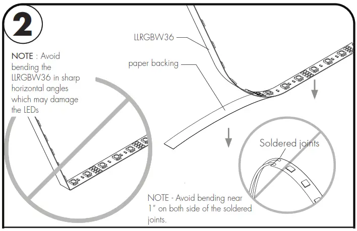 optic arts LLRGBW36-XX LineLED Wet 24V LED Strip Light - fig1