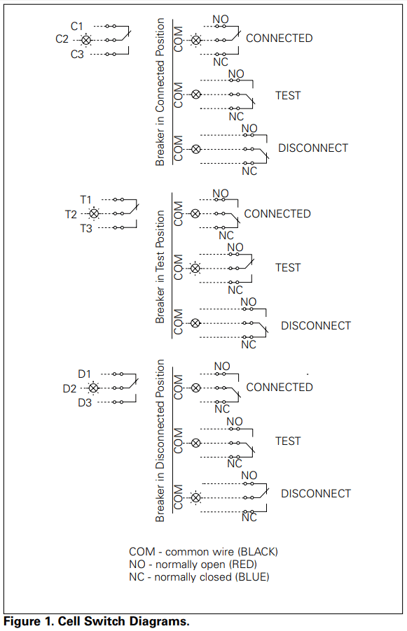 EATON IL0131097EN Series NRX with PXR Cassette Cell Switch - FIGURE 2