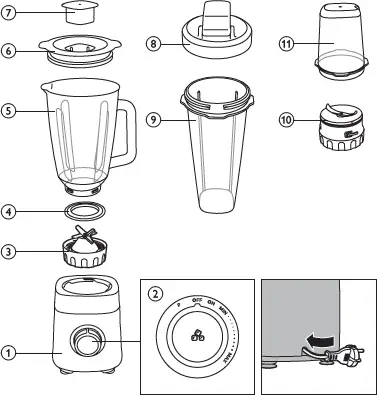 parts blender