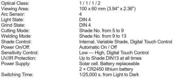 FIG 11 TECHNICAL SPECIFICATION