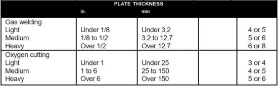 FIG 14 PLATE THICKNESS