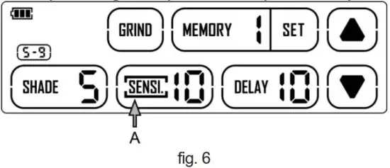 FIG 6 SENSITIVITY CONTROL