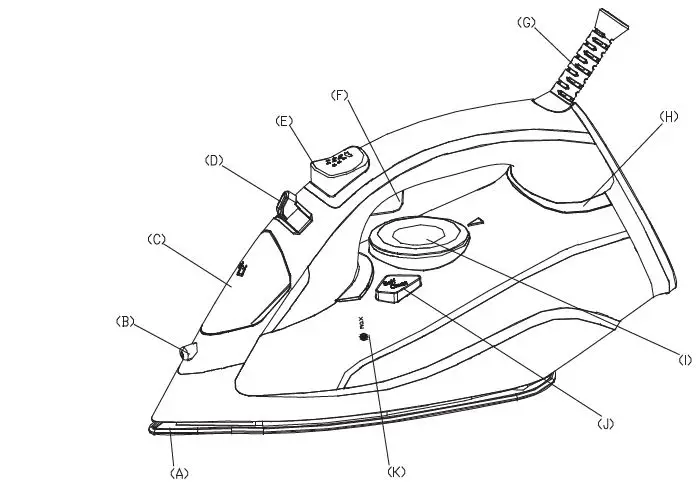 ARDESTO-IR-С2228-TQ-Steam-Iron-FIG-1