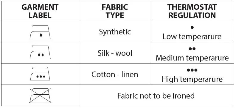 ARDESTO-IR-С2228-TQ-Steam-Iron-FIG-2