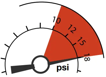 SPORTSTECH WBXs 250 SUP Board - sambol 5