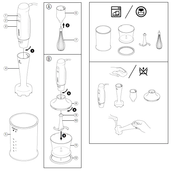 KENWOOD-HDP10-Triblade-1
