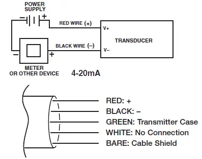 ASHCROFT SL17 Submersible Pressure Transmitter logo