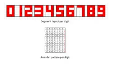 instructables-Modular-Display-Clock-fig-8