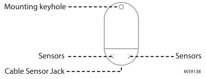 resideo L1 WiFi Water Leak and Freeze Detector - Detector Diagram