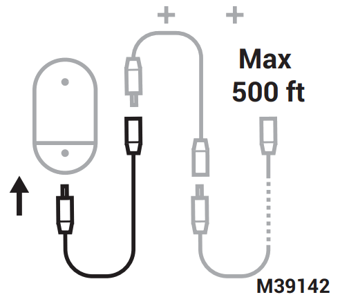 resideo L1 WiFi Water Leak and Freeze Detector - cable sensors