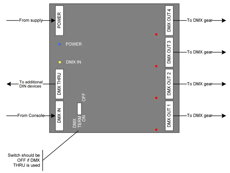 AcuityBrands-PWREP-WM-Installation-Opto-Splitter-1