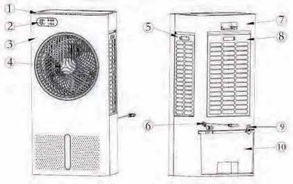 newair-NEC1K6WH00-Air-Cooler-04