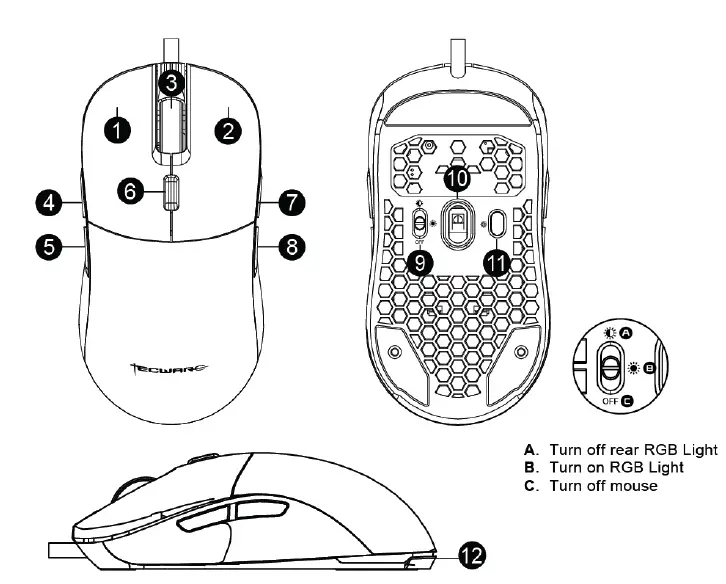 TECWARE-PULSE-Ambidextrous-Wireless-Gaming-Mouse-fig-1