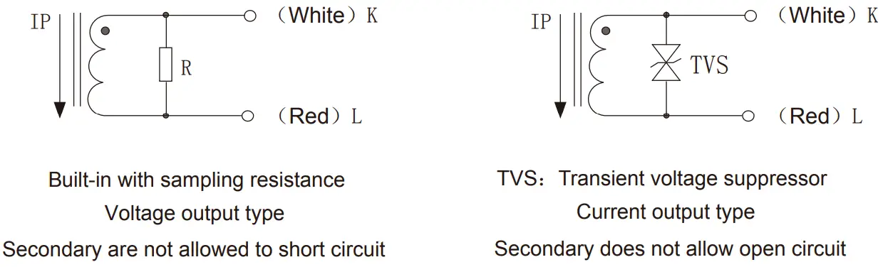 YHDC SCT013 Split Core Current Transformer-fig10