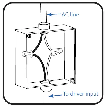 Arize-HORT166-Integral-Intracanopy-LED-Lighting-System-Instruction-fig-22