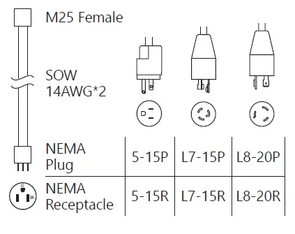 Arize-HORT166-Integral-Intracanopy-LED-Lighting-System-Instruction-fig-23