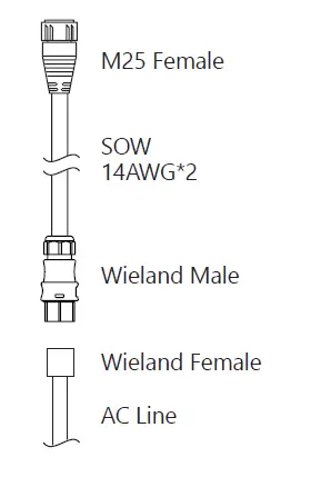 Arize-HORT166-Integral-Intracanopy-LED-Lighting-System-Instruction-fig-24