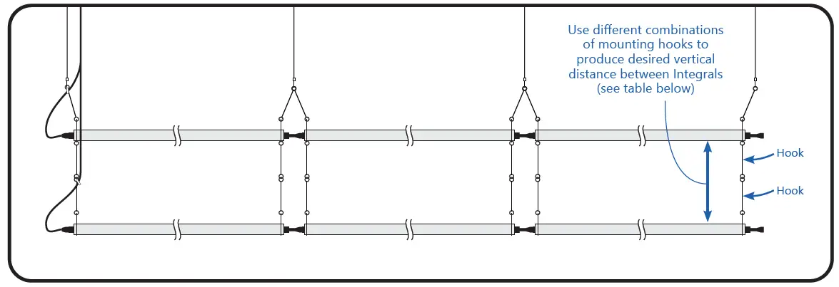 Arize-HORT166-Integral-Intracanopy-LED-Lighting-System-Instruction-fig-26