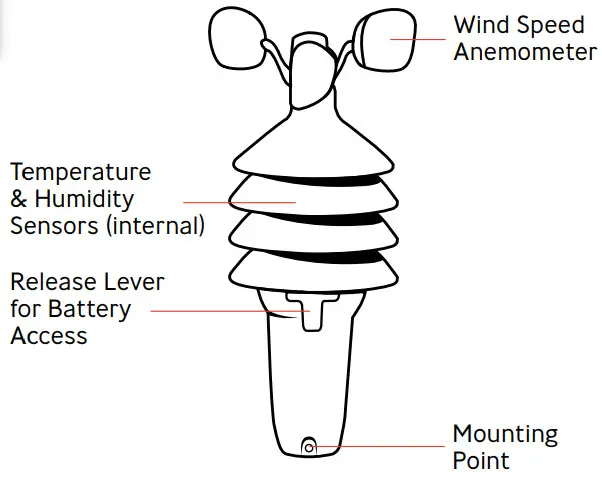 AcuRite 06008RM 3-in-1 Weather Sensor -Features