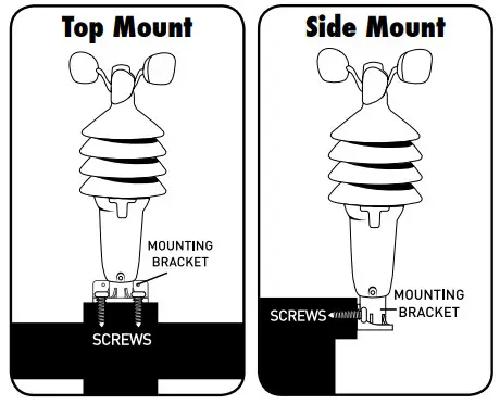 AcuRite 06008RM 3-in-1 Weather Sensor -Install 3-in-1 Sensor
