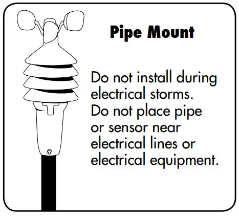 AcuRite 06008RM 3-in-1 Weather Sensor -Pipe Mount