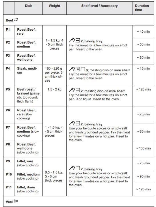 Electrolux-CKC826V1-Oven-Grille-Mount-Clip-fig-12