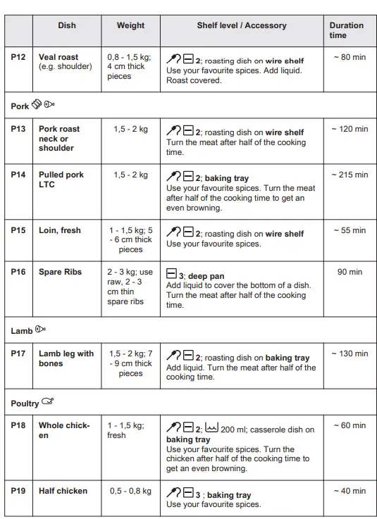 Electrolux-CKC826V1-Oven-Grille-Mount-Clip-fig-13