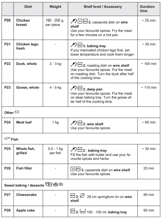 Electrolux-CKC826V1-Oven-Grille-Mount-Clip-fig-14