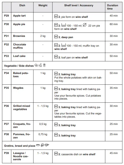 Electrolux-CKC826V1-Oven-Grille-Mount-Clip-fig-15