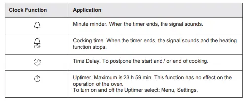 Electrolux-CKC826V1-Oven-Grille-Mount-Clip-fig-17