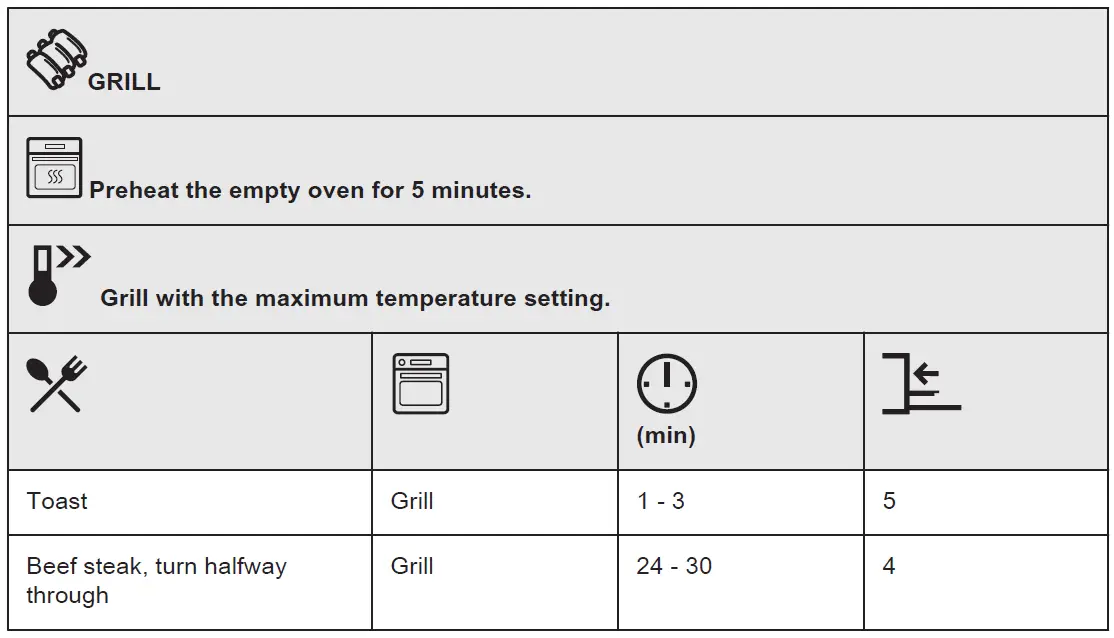 Electrolux-CKC826V1-Oven-Grille-Mount-Clip-fig-45
