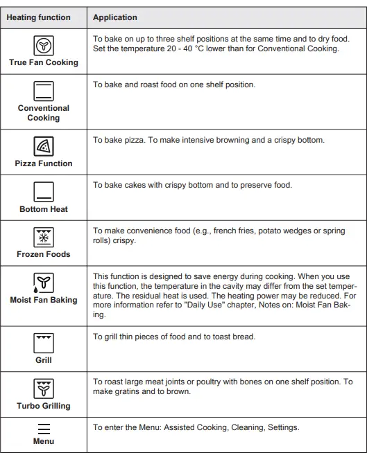Electrolux-CKC826V1-Oven-Grille-Mount-Clip-fig-9