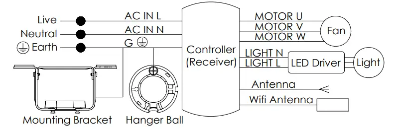MAXIM-61012-Tulum-LED-Outdoor-Fandelight-fig-10