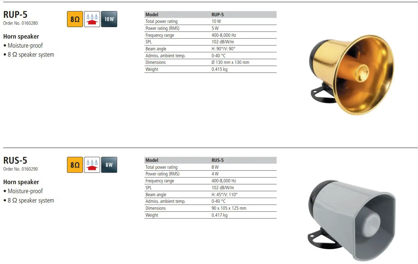 MONACOR DH-10 Horn Speakers Installation Guide - How to use